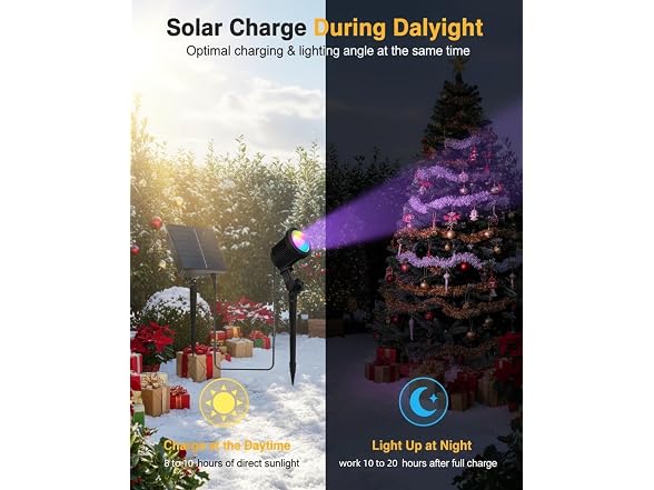 LightSeek 2-in-1 Color Solar Spotlights