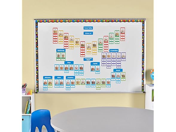 hand2mind Sound Wall Classroom Phonics Kit