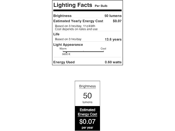 Westinghouse Lighting 53640EC1 0.6 Watt