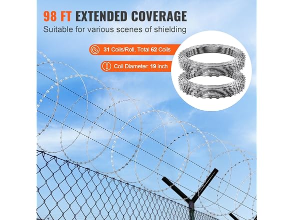 Razor Wires, 98 ft Razor Barbed Wire, 2 Rolls