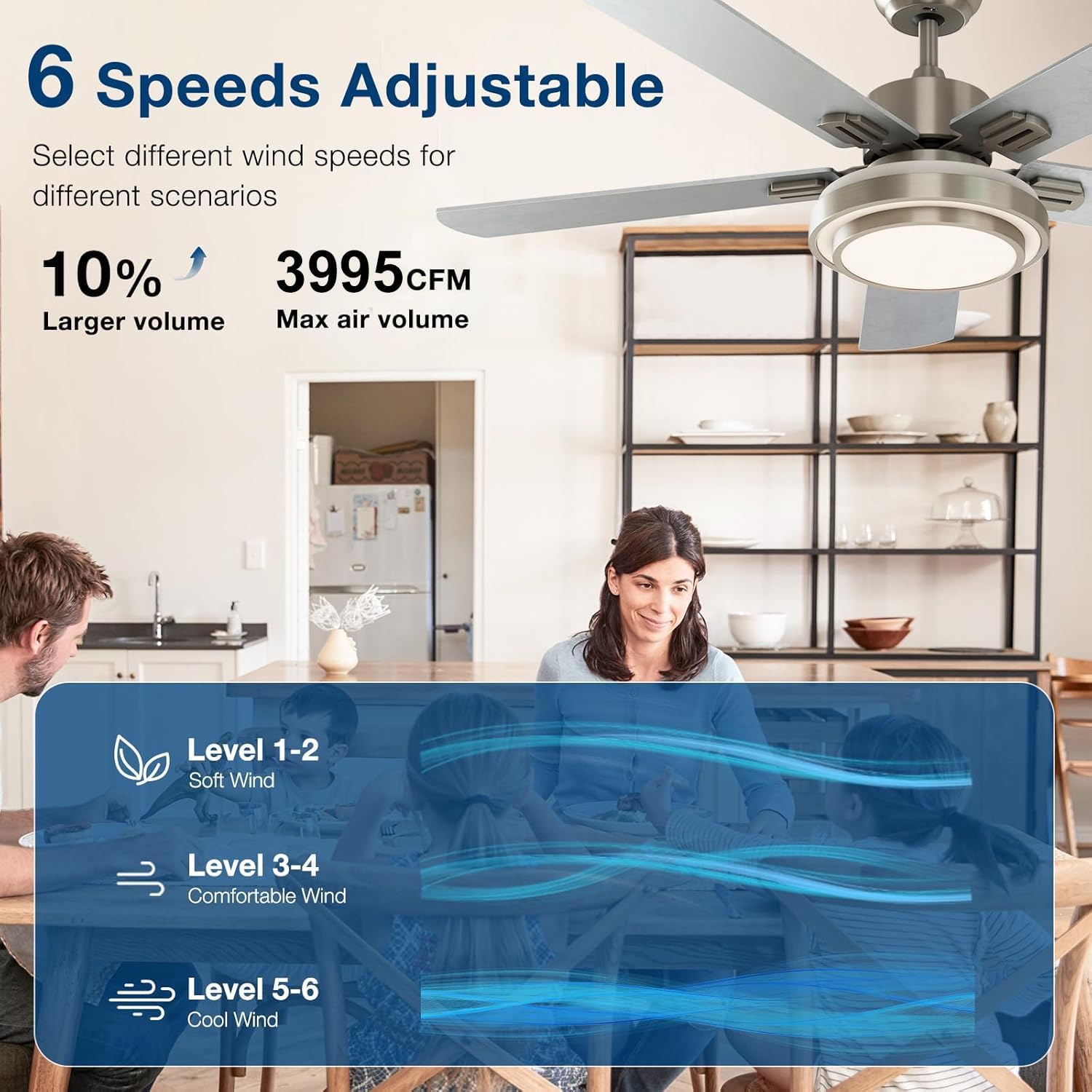 52 LED Ceiling Fan w/ Remote & Light- Choose Color - Gallery 15