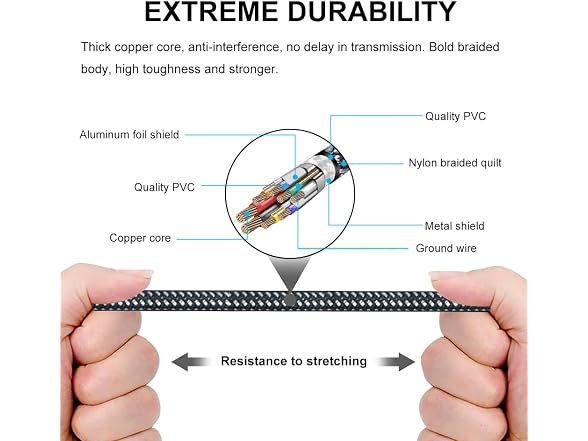 Yeung Qee USB 3.0 A to A Male Cable 6 Disk