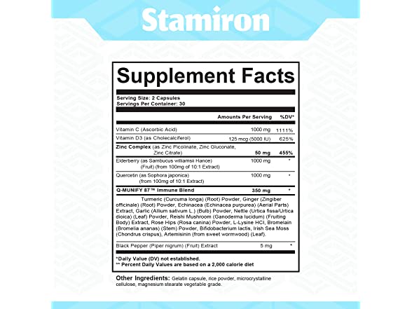 Quercetin, Zinc, Vitamin C, Supplement