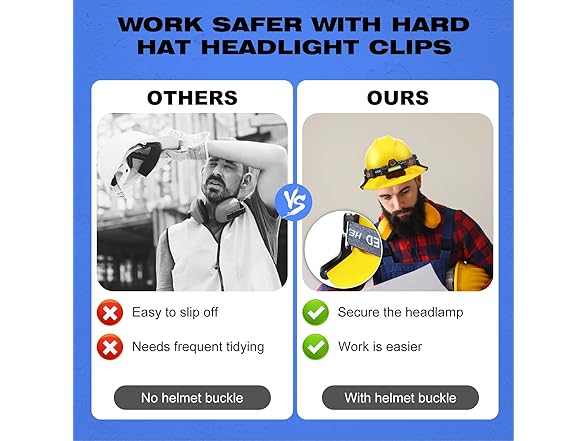 12 Pack Hard Hat Light Clips