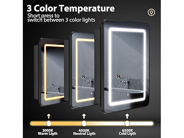 ROOMTEC Lighted Medicine Cabinet with Mirror
