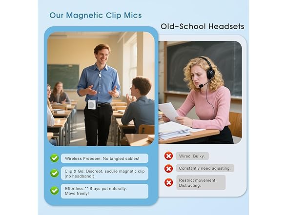 VEVARUN 15W Wireless Voice Amplifier