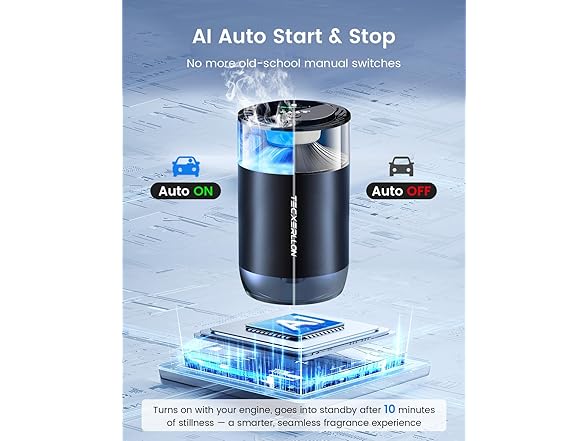 Car Diffuser with Smart Spray Modes