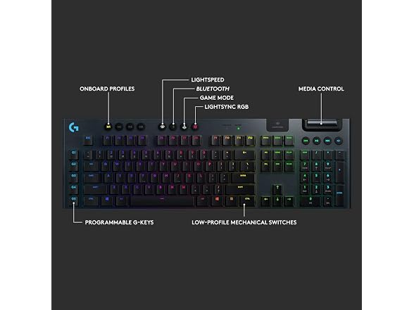Logitech G915 Lightspeed RGB Mechanical Keyboard