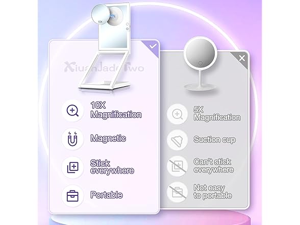 Makeup Mirror with Lights- 3 Color LED