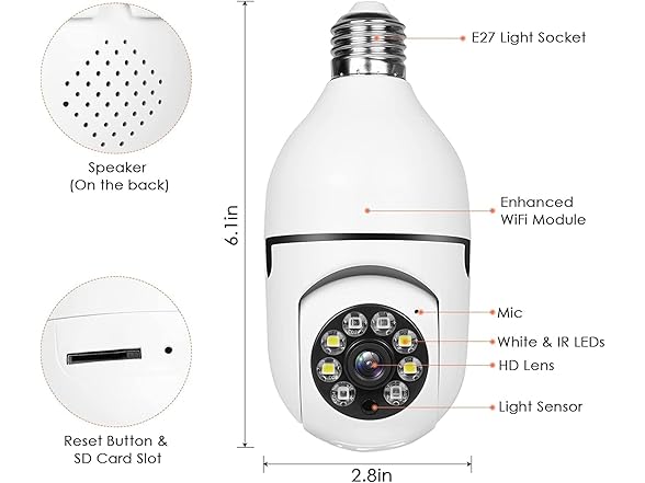 KOWVOWZ 2PCS 2.4GHz & 5GHz Wireless