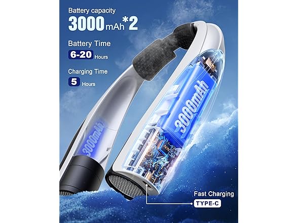 Tenvolti Q5 Neck Fan