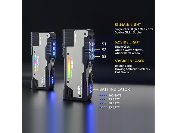 Allspark Rechargeable LED Flashlight