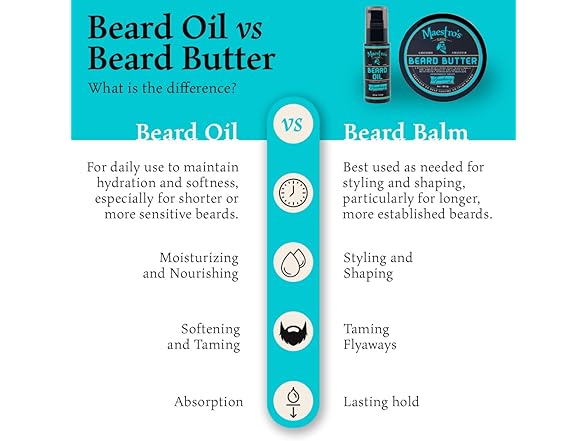 Maestro's Classic BEARD BUTTER