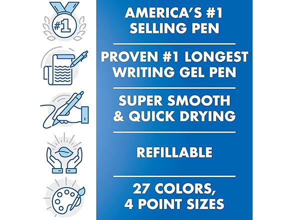 Pilot G2 Premium Gel Pens, 5-pack