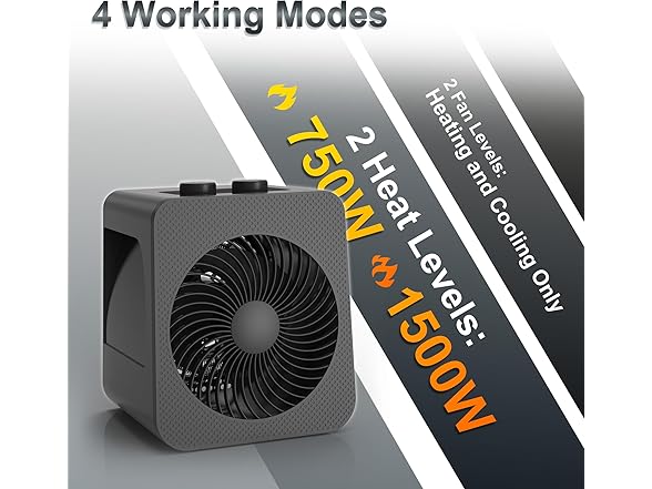 WEWARM 2-in-1 Desk Fan and Heater Combo