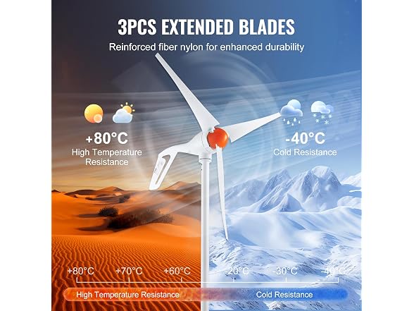 500W Wind Turbine Generator with Anemometer, 12V