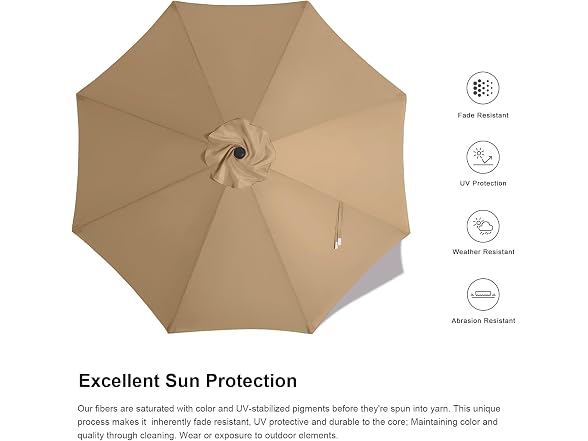 ABCCANOPY 10ft Patio Umbrella Blue
