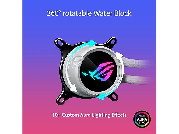 ASUS ROG Strix LC III 360 ARGB LCD White Edition