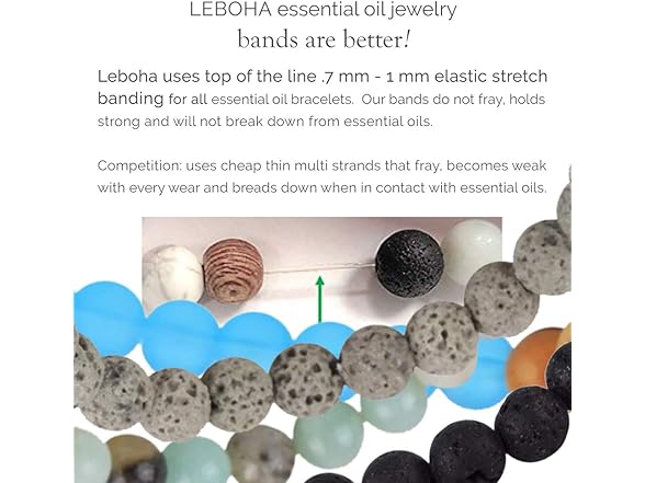 Mana Vibes Amazonite Lava Bracelet