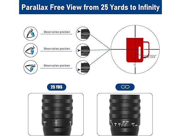 UUQ 4-16X44AO Rifle Scope