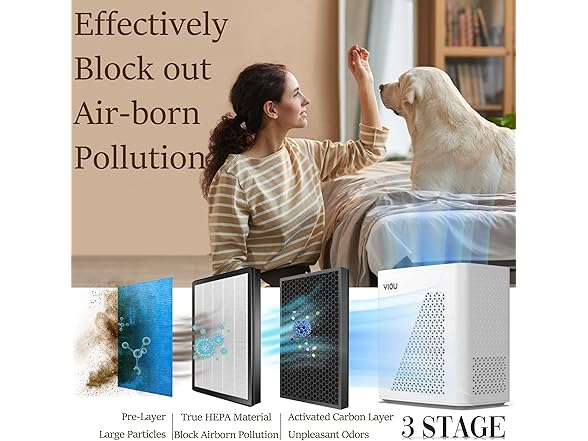 YIOU White Air Purifier for Large Room