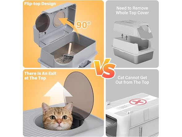 Exovyn Stainless Steel Litter Box with Lid,XL