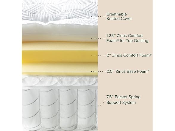 ZINUS 12" Queen Spring Hybrid Mattress