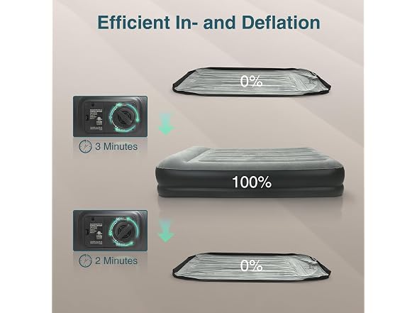 Ezyrest Queen Air Mattress w/ Pump