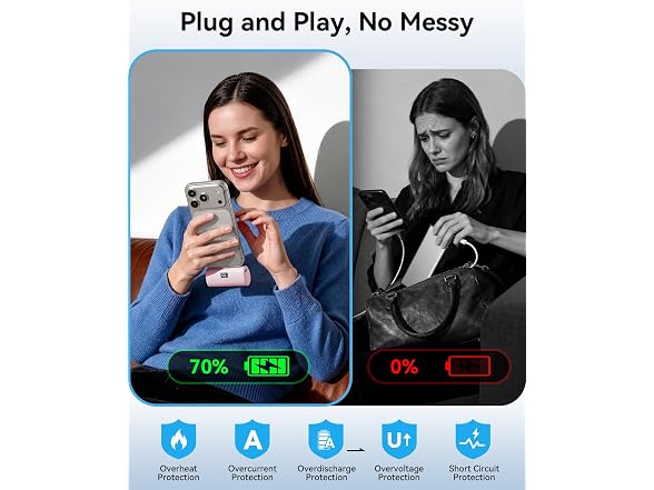 Hamcoc W2075 USB C Portable Charger Mini1