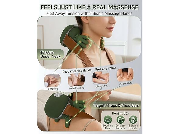 Genesandro Neck and Shoulder Massager