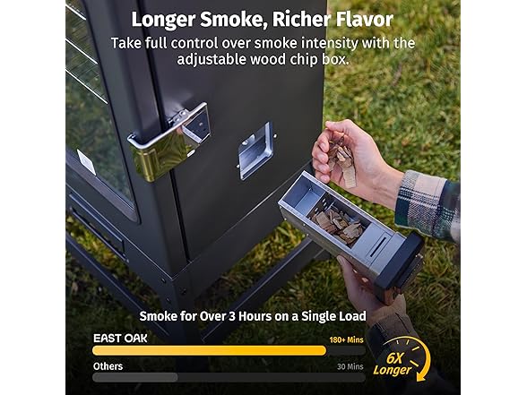  EAST OAK Ridgewood Pro 30" Electric Smoker
