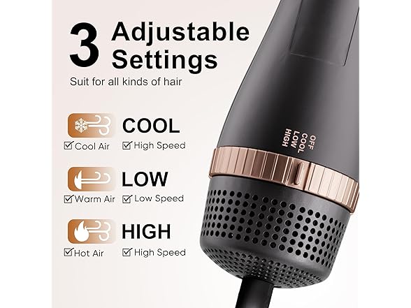 DAILYLIFE Blow Dryer Brush with 5 Attachments