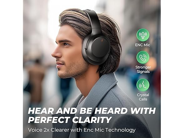 Vonaural Active Noise Cancelling Headphones
