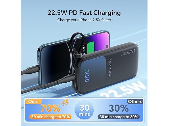 POERUNI 10000mAh Power Bank with Wall Plug