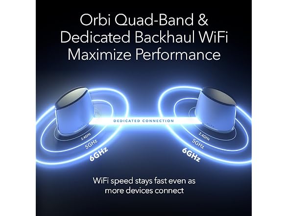 Netgear Orbi 960 Series AXE11000 Quad-Band Mesh Wi-Fi 6E System 3-Pack White (Renewed)