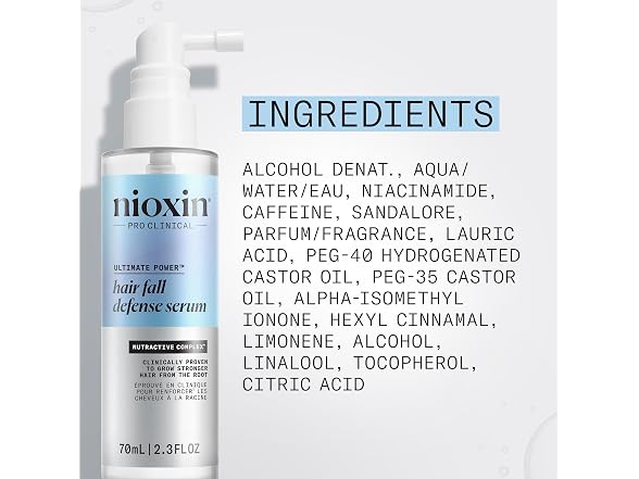 Nioxin Ultimate Power Hair Fall Defense Serum