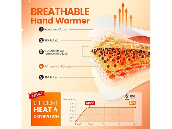 GEELGRY Disposable Hand Warmers Disposable 175Pcs
