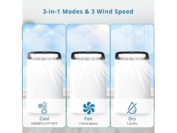 Vossfamul 14000 BTU Room Portable Air Conditioner