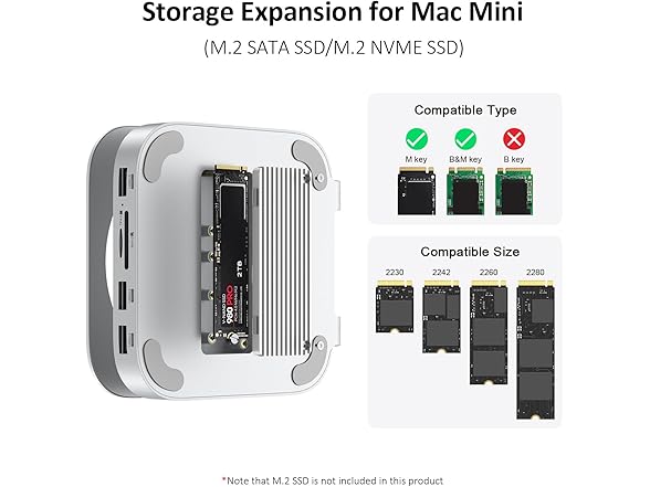 10in1 Aluminum Dock for Mac mini M4 Pro