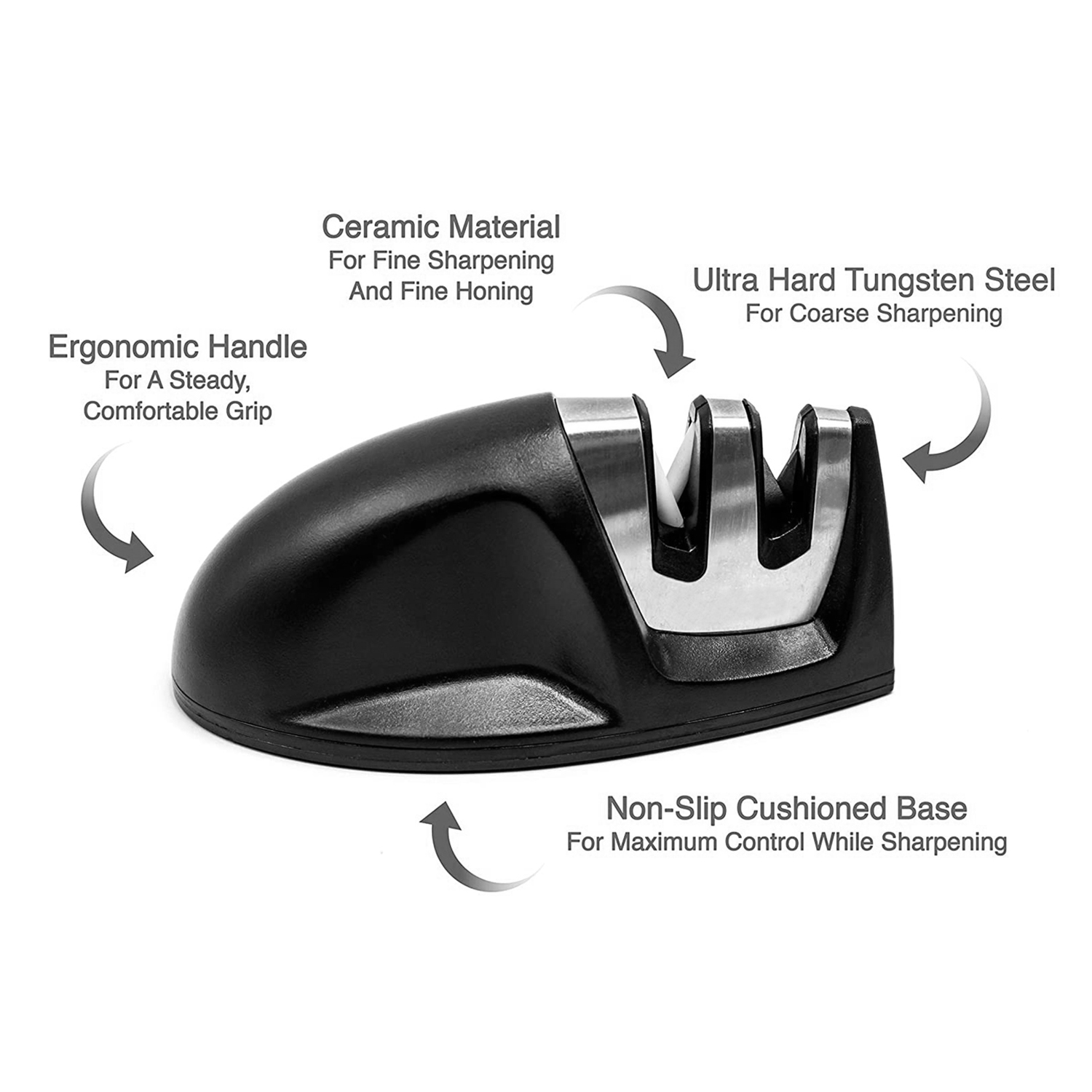 2 Pack: Dual Edge Grip Knife Sharpener - Gallery 9