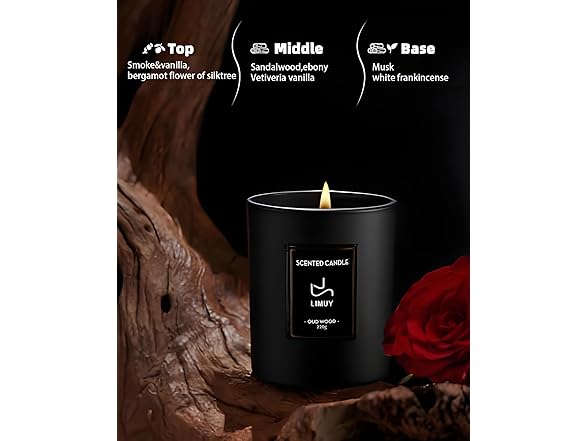 LIMUY Scented Candle