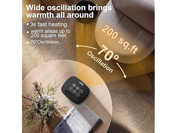 JIBUFI 1500W Portable Space Heater