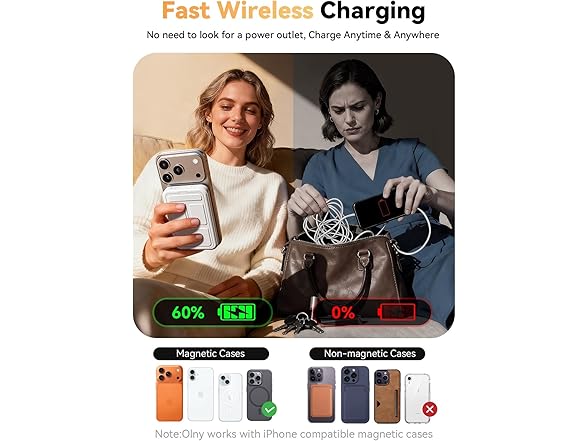 Gxorul 10000mAh Power Bank