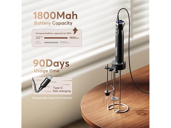 FoodVille Rechargeable Milk Frother