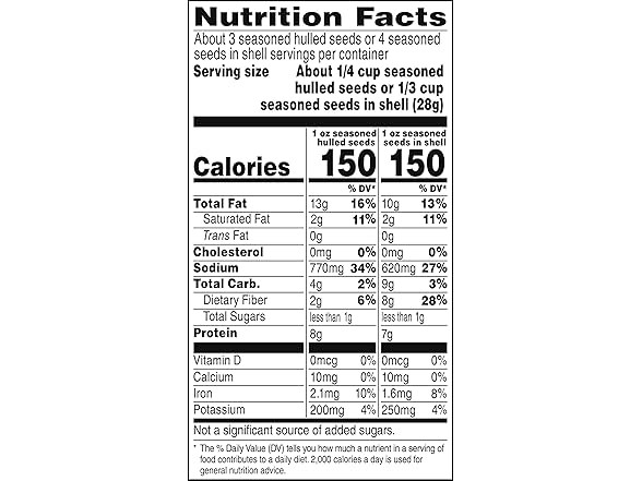 Spitz Pumpkin Seeds, Seasoned, 4 Oz Snack Bag