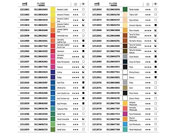 Daler Rowney Graduate Acrylic 120ml Emerald