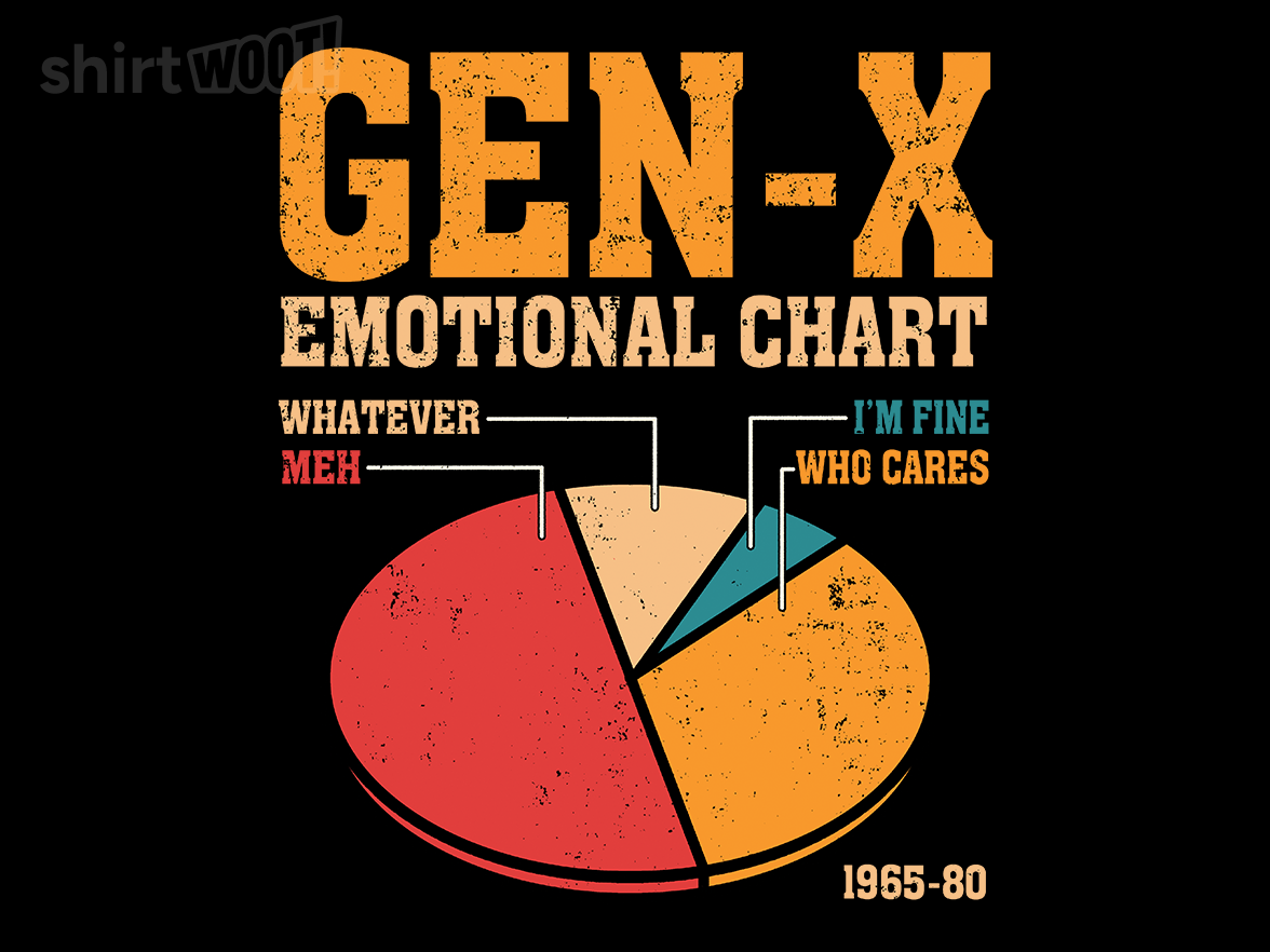 Gen-X Emotional Chart - Gallery 4