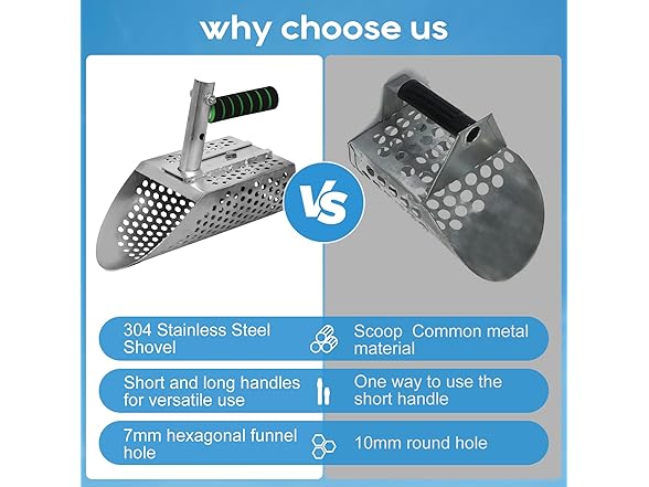 Handle Sand Scoop for Metal Detecting