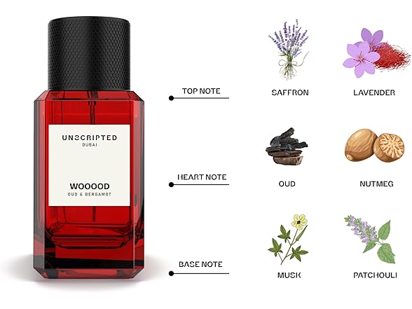 Unscripted Unscripted Wooood - Perfume For Men And