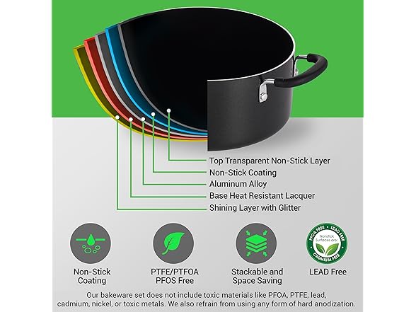 NutriChef 17pc Non-Stick Cookware Set